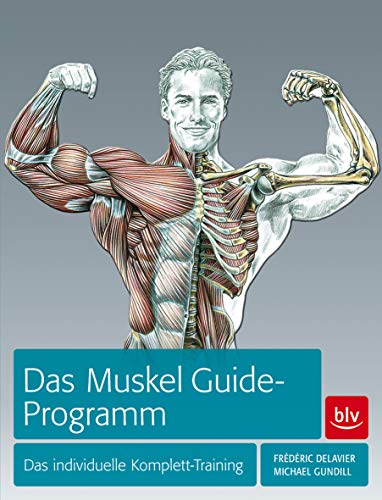 Das Muskel-Guide-Programm: Das individuelle Komplett-Training
